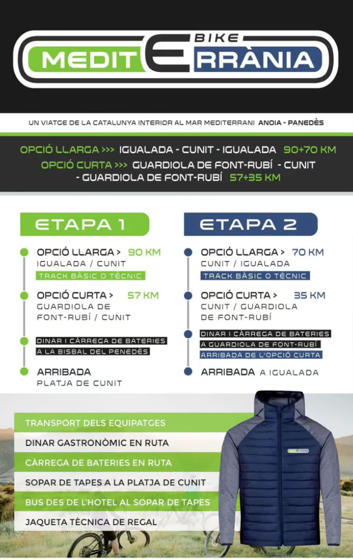 Inscripcions obertes per a l’E-Bike Mediterrània 2025